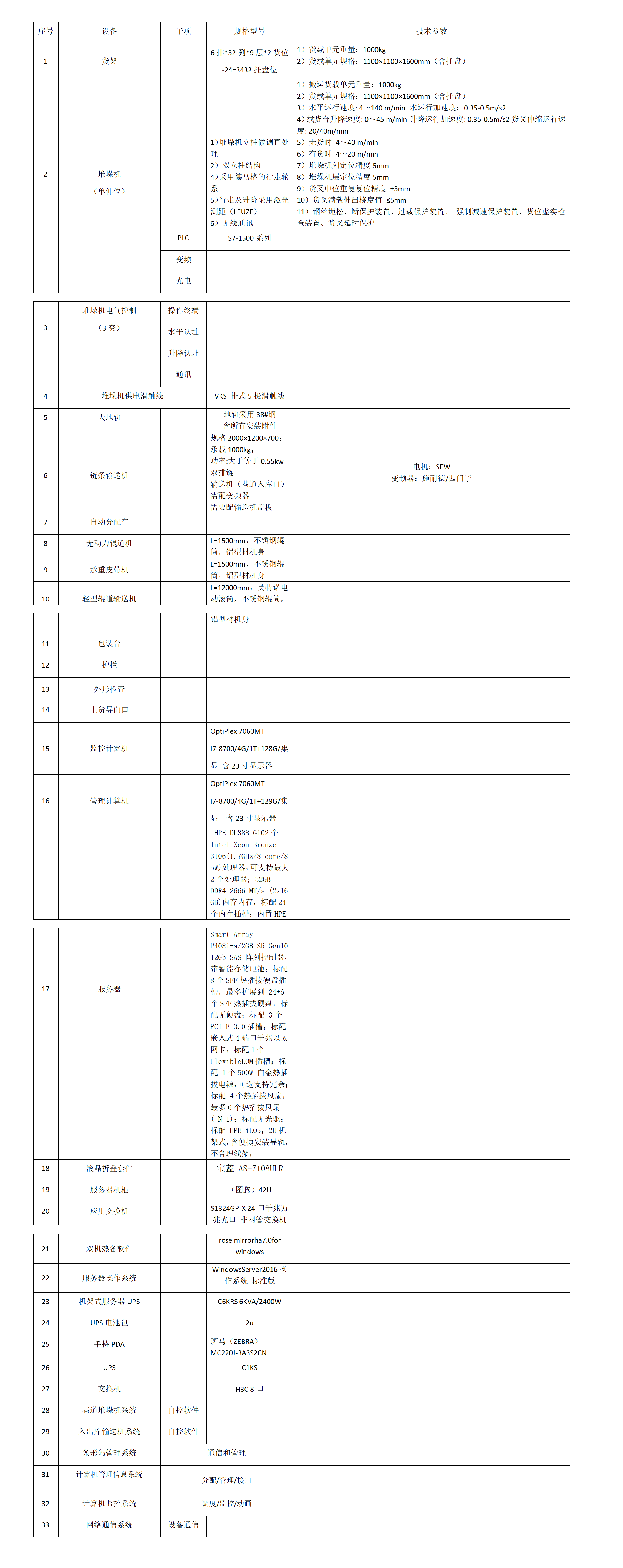 智能立庫報(bào)價(jià)明細(xì)表_01